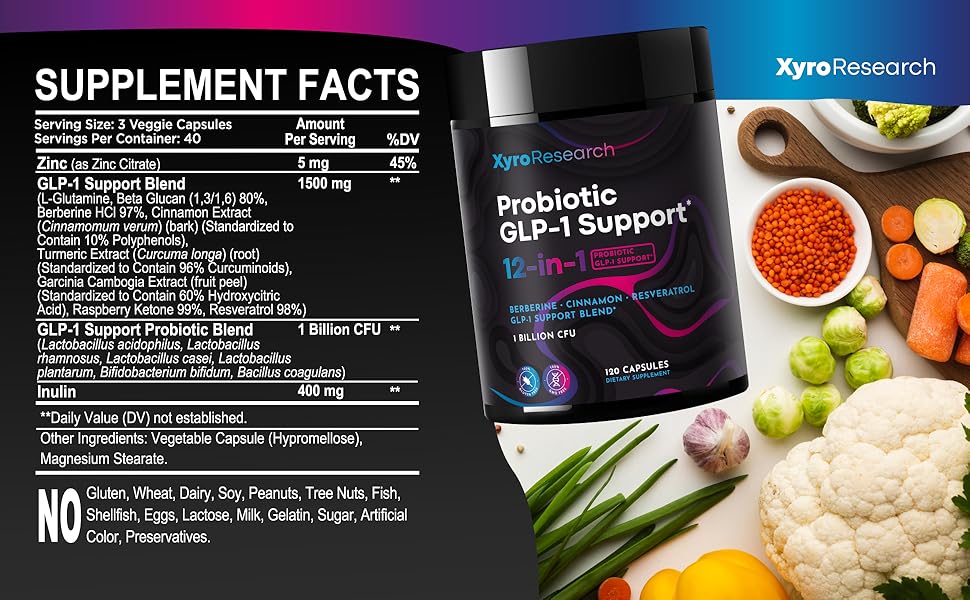 Supplement facts: 1500mg GLP-1 blend, 1 billion CFU probiotics, 400mg inulin per serving