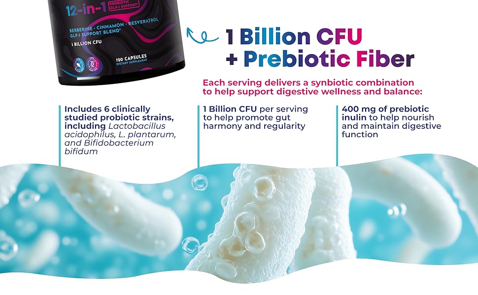 1 billion CFU probiotics with prebiotic fiber, 6 clinically studied strains, 400mg inulin