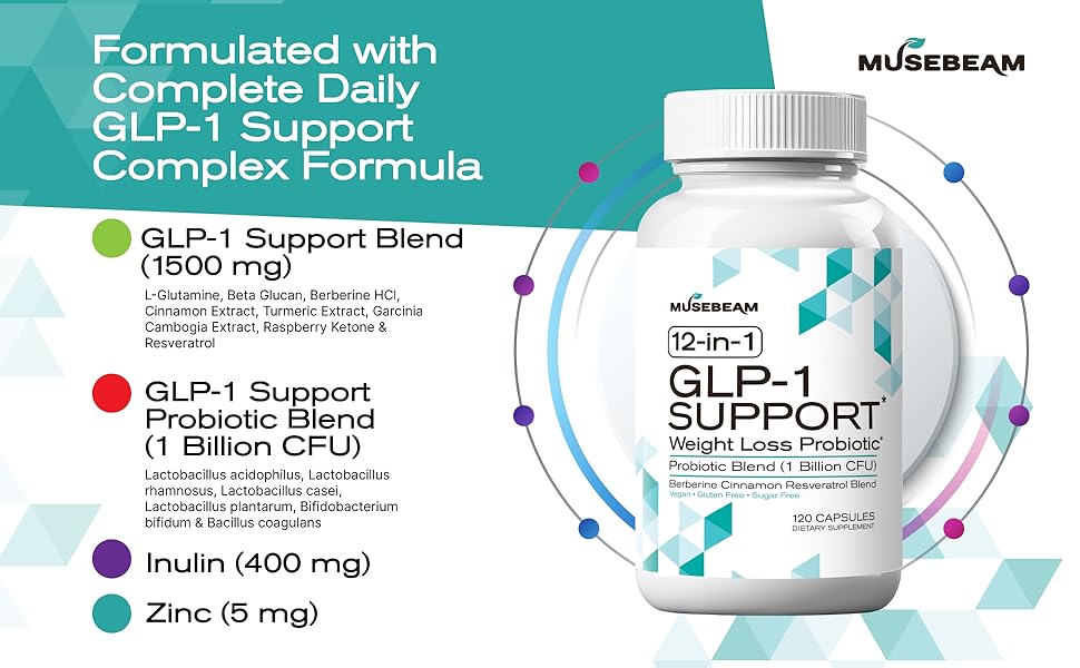 Probiotic Weight Loss Support Supplement - Natural GLP1 Support Appetite Suppressant Metabolism Booster with Berberine for Women Men - GLP1 Support Helps Control Hunger Cravings & Fat Burn Complete GLP-1 Formula - 1500mg Support Blend, 1 Billion CFU Probiotics, 400mg Inulin