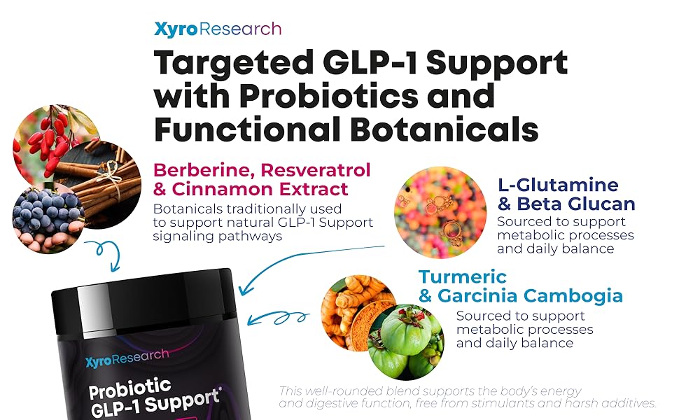 GLP-1 support with probiotics, berberine, resveratrol, cinnamon, L-glutamine, turmeric extracts