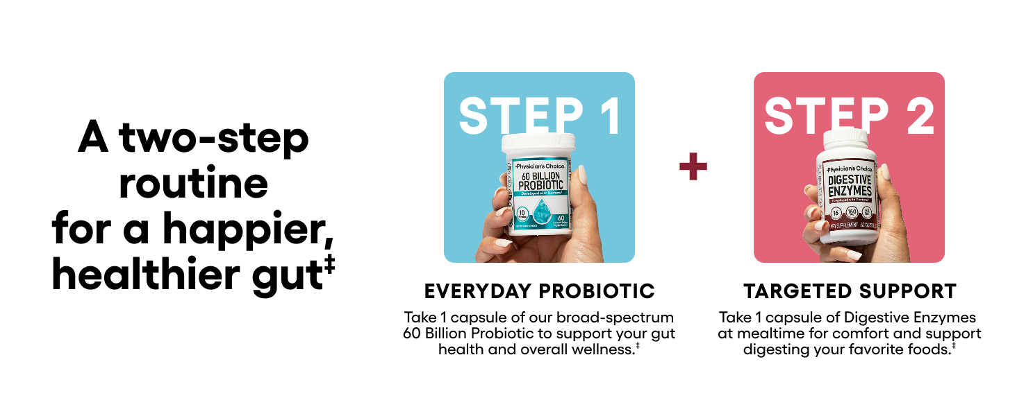 Physician's CHOICE Digestive Enzymes - Multi Enzymes, Bromelain, Organic Prebiotics & Probiotics for Digestive Health & Gut Health - Bloating & Meal Time Discomfort - Dual Action - All Diets - 30 CT a two step routine for a happier healthier gut