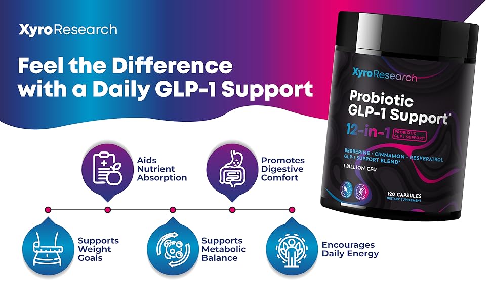 Xyro Research Probiotic GLP-1 supplement bottle with benefits: weight support, energy, digestion