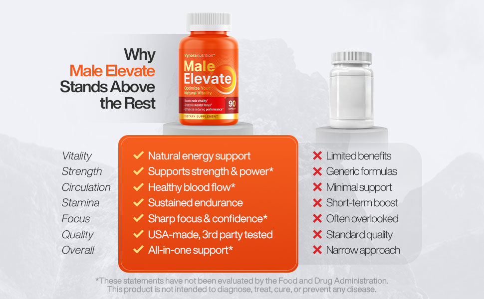 Testosterone Booster Supplement - Male Enhancing Performance Pills for Men - Fast Acting Blood Flow, Size Enlargement, Enhanced Drive, Vigor, Strength, Endurance, Muscle Growth - 90 Capsules Muscle Growth