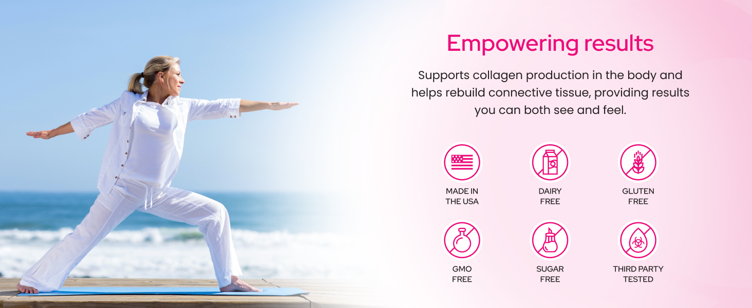 FORTIBONE® Premium Bone Health Collagen Peptides w/FORTIGEL®, VERISOL®, TENDOFORTE® | Clinically-Supported for Bones Joints Skin Hair Nails | Hydrolyzed Collagen Anti-Aging Formula | 30 Servings Healthy Bones Co Collagen peptides