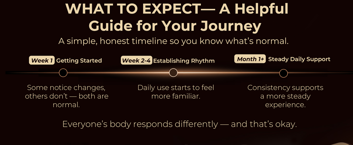 What to Expect — A Helpful Guide for Your Journey
