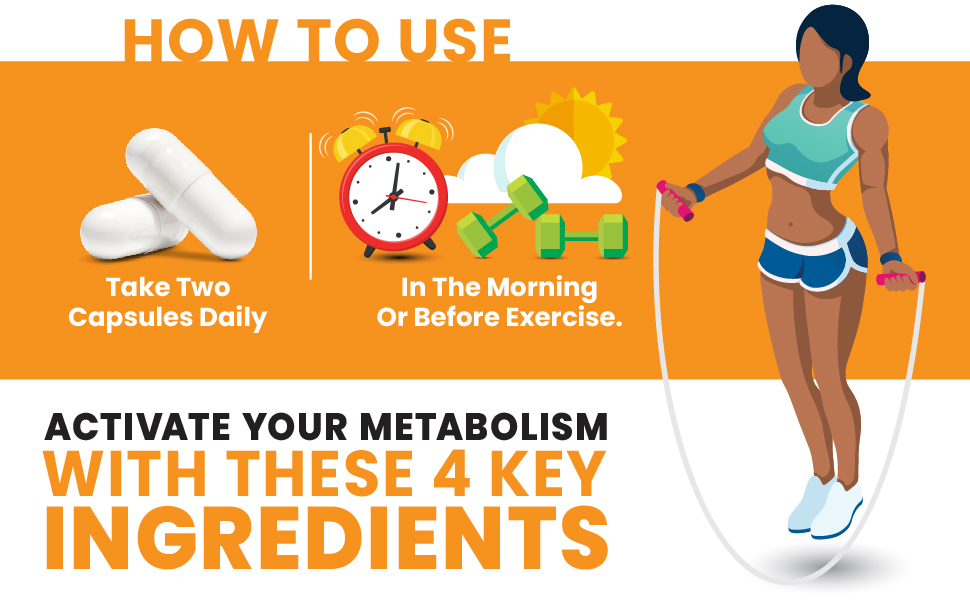 High Performance Nutrition Metabolism Booster, HPN M(6) Fat Burner, Natural Weight Loss Supplement, Support Lean Muscle, Increase Energy, Vegan Friendly, Clinically Tested, 60 Capsules How to use Activate Your Metabolism 4 key Ingredients In the Morning Before Exercise