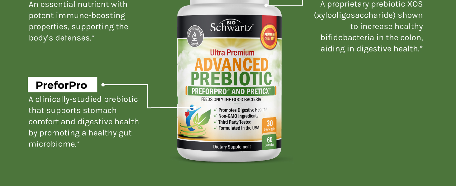 Advanced prebiotic for women and men probiotics digestive health supplement bioschwartz