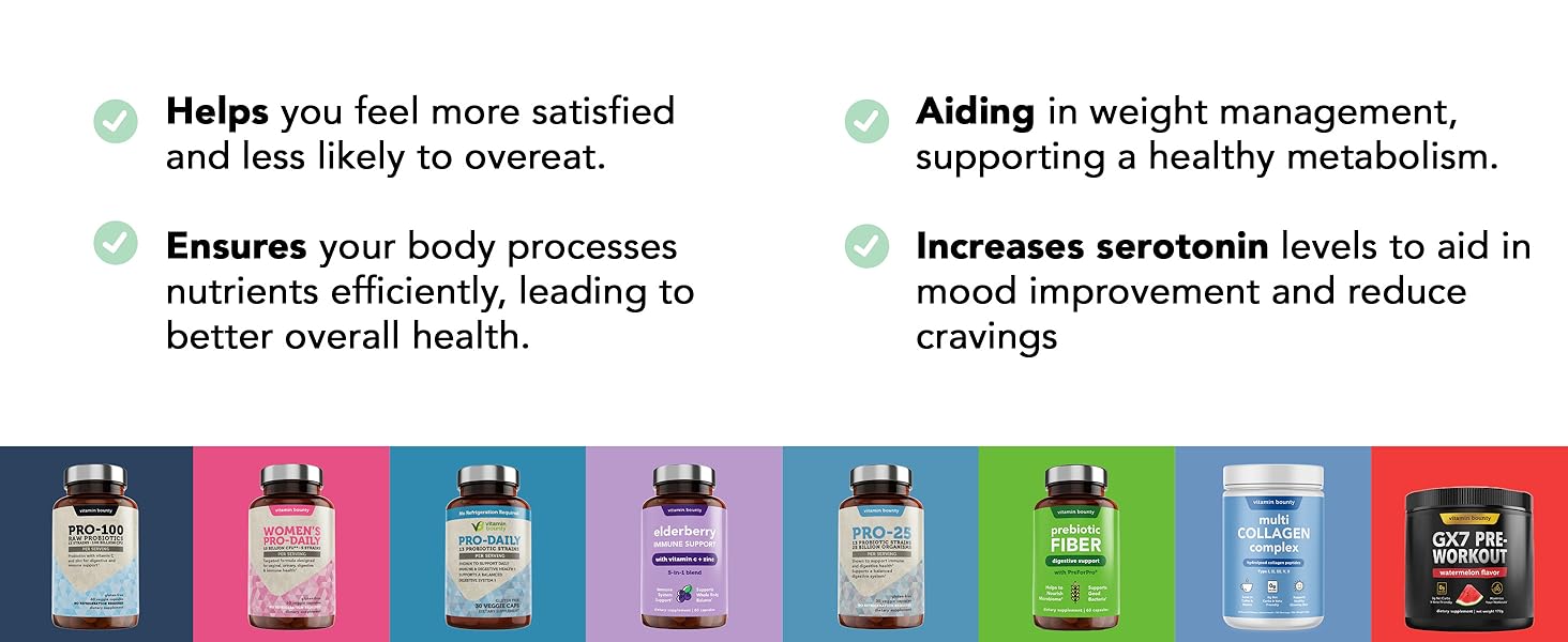 Vitamin Bounty Forskolin Maximum Strength for Weight Loss - Natural Coleus Forskohlii Root Extract Supplement - 20% Standardized Forskolin Powder - Weight Management Support - 60 Capsules PT02