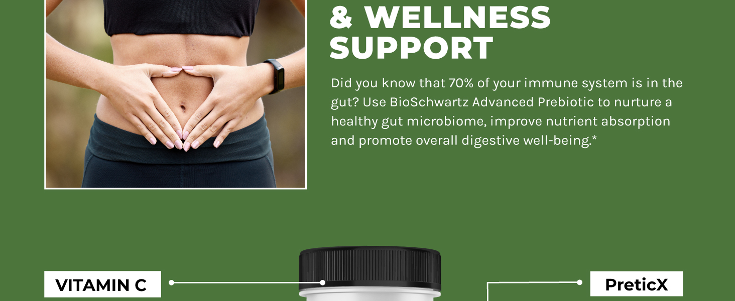 Advanced prebiotic for women and men probiotics digestive health supplement bioschwartz