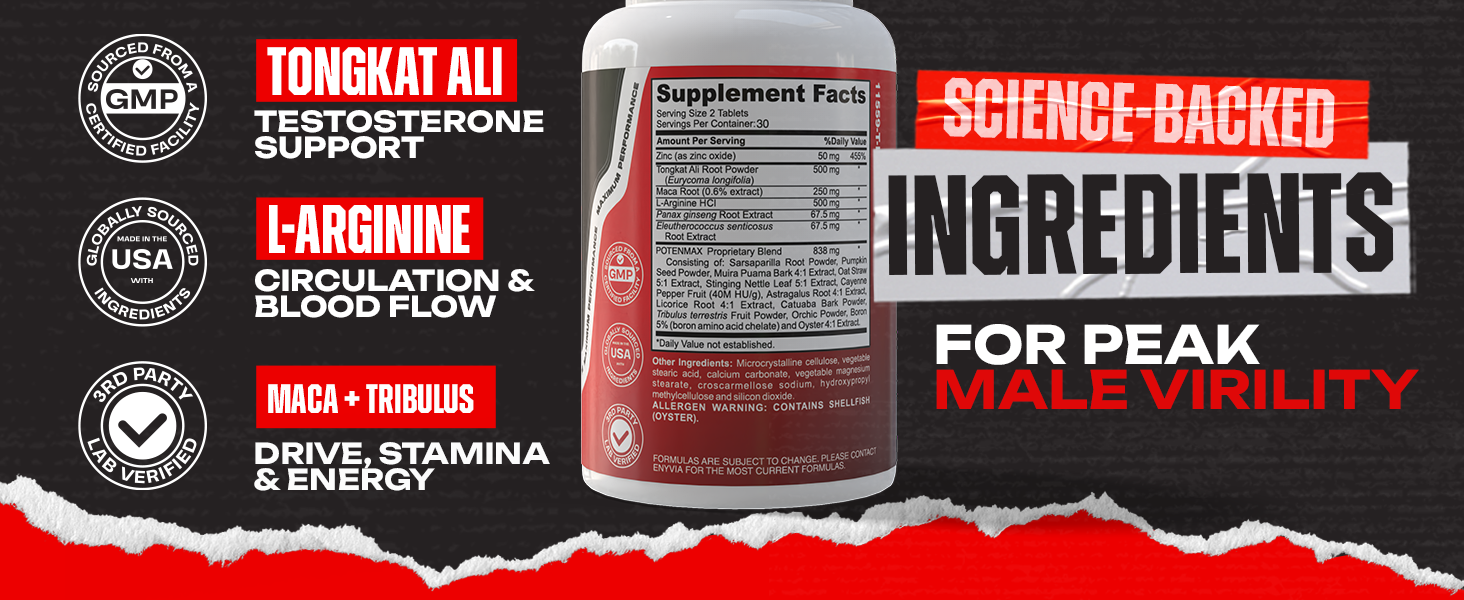 Libido Support for Men - 19-in-1 Vigor Pills for Men Fast Acting with Tongkat Ali, Tribulus, Maca, L-Arginine, Mens Testosterone Booster - Blood Flow, Size & Stamina and Endurance - 60ct male enhancing supplement testosterone booster for men