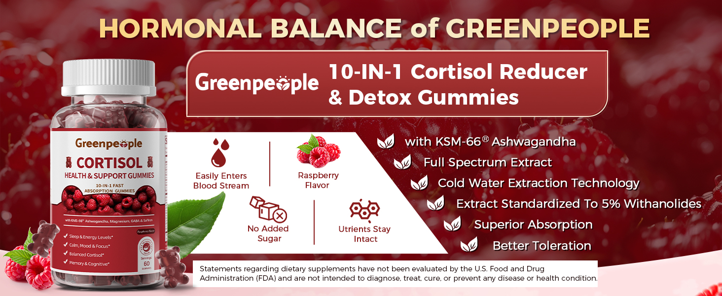 cortisol reducer