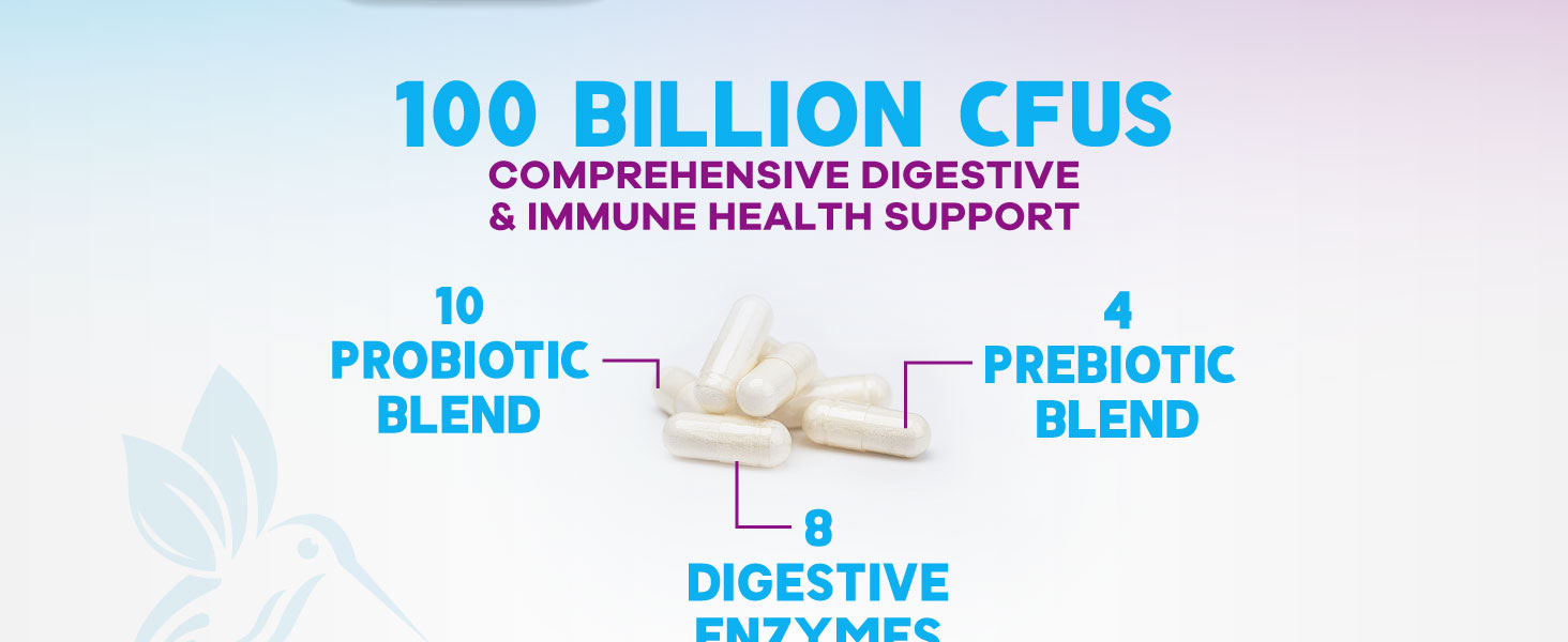 Probiotics 100 Billion CFU Per Serving - 10 Premium Strains + Prebiotics - Best Probiotic Supplement for Women & Men - Supports Immune, Digestive Health, Occasional Constipation & Gas - 120 Capsules dietary fiber inulin digestive system bacteria immune support