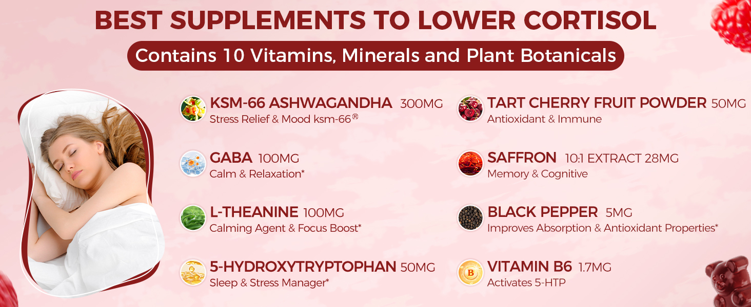cortisol reducer