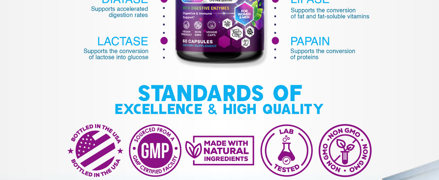 Probiotics 100 Billion CFU Per Serving - 10 Premium Strains + Prebiotics - Best Probiotic Supplement for Women & Men - Supports Immune, Digestive Health, Occasional Constipation & Gas - 120 Capsules trusted quality