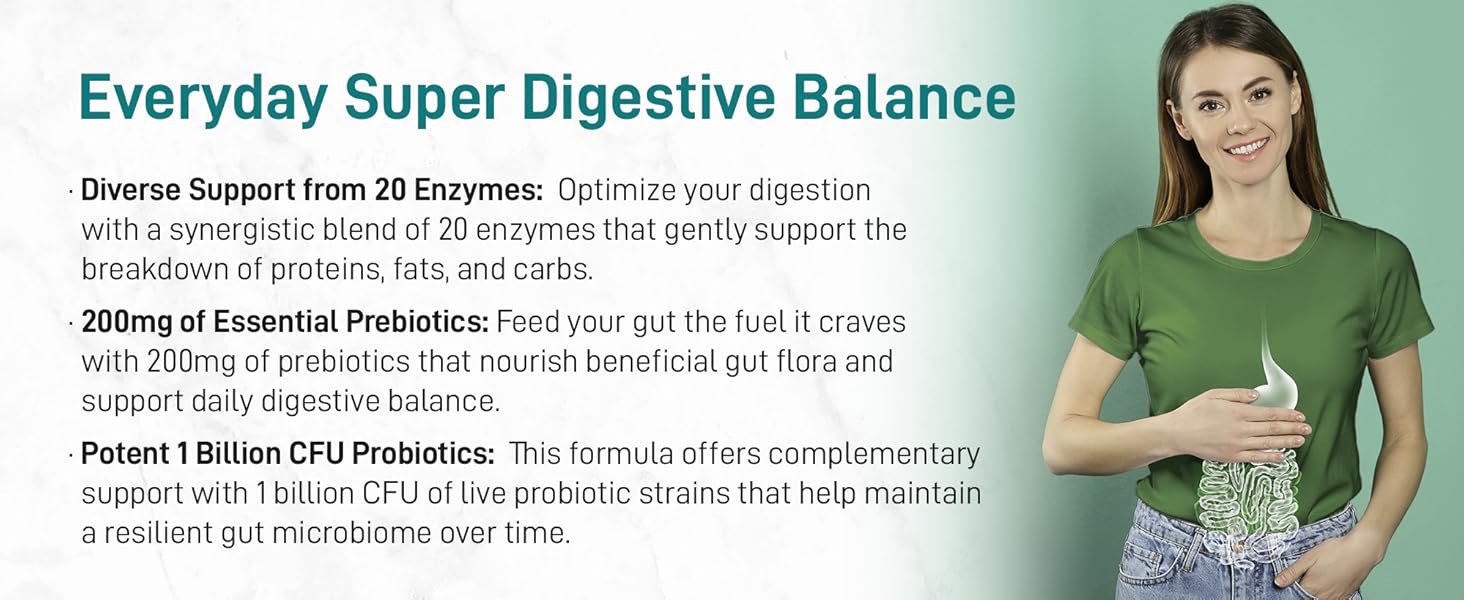 Micro Ingredients Super Enzymes with Prebiotics & Probiotics, 240 Veggie Capsules | Digestive Enzymes for Women & Men | Probiotic, Bromelain, Psyllium Husk & More | Immune & Gut Health Support 5