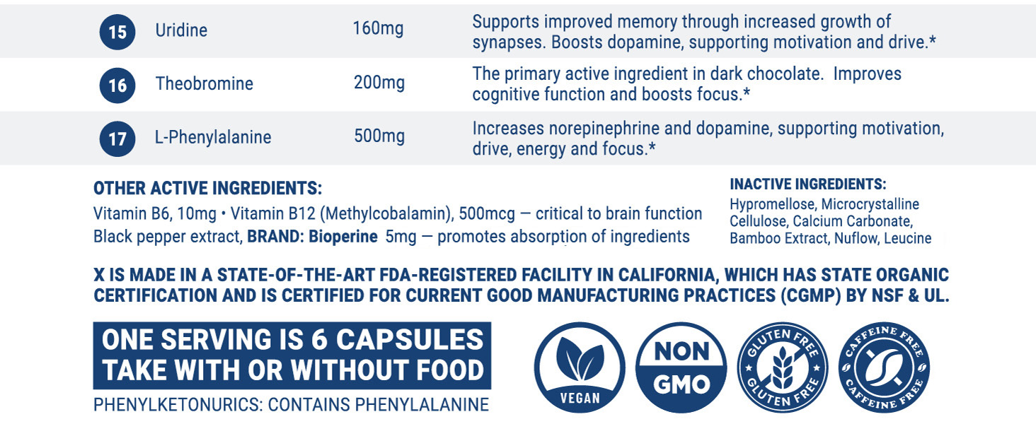 Clear Brain Fog & Focus for Deep Work | X – Science-Backed Brain Performance Supplement X