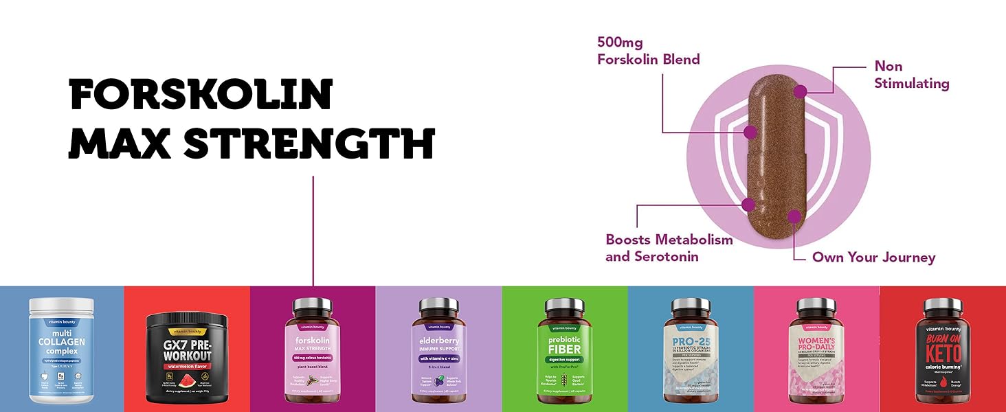 Vitamin Bounty Forskolin Maximum Strength for Weight Loss - Natural Coleus Forskohlii Root Extract Supplement - 20% Standardized Forskolin Powder - Weight Management Support - 60 Capsules PT02