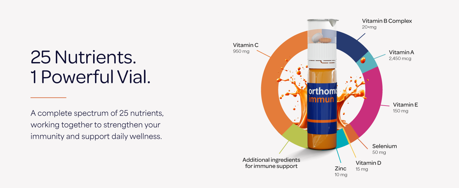 Orthomol Immun, Immune Support Vials for Adults with Vitamin C, Zinc, Selenium, Iodine, Vitamin D, E, A ,B, Calcium, 25+ Immune Boost Nutrients, 1 Serving Per Day for Daily Health (30 Day Supply)