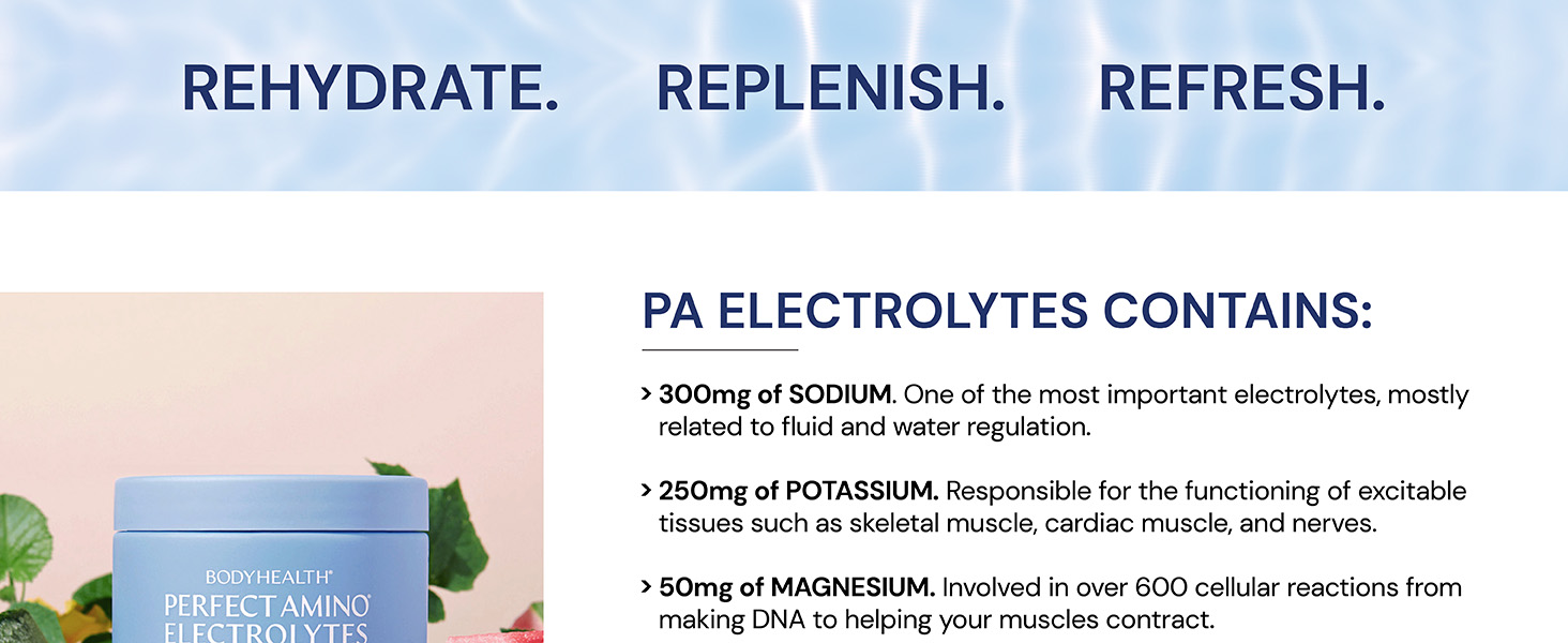 BodyHealth PerfectAmino Electrolytes Powder No Sugar, Hydration Fasting Keto Zero Sugar Electrolytes Drink Mix with Trace Minerals - Passion Fruit - 30 Servings mix zero-sugar superior ketone liquid cherry flav free reset juice hydrant electrolight sticks