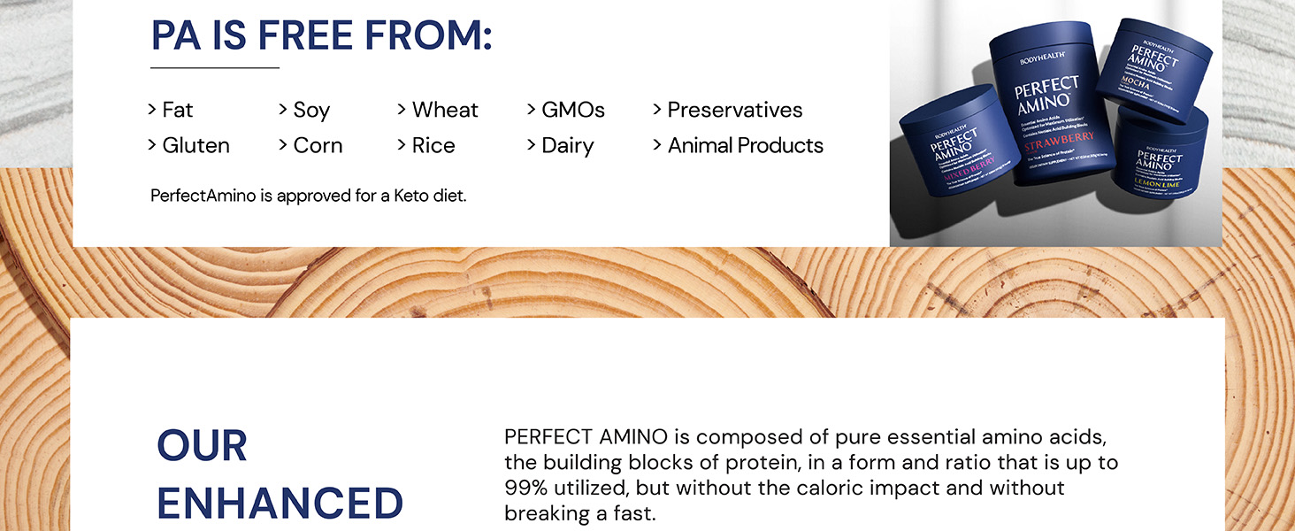 BodyHealth PerfectAmino Powder - BCAA and EAA Powder for Pre and Post Workout - Amino Acid Energy Drink for Men and Women to Support Lean Muscle and Recovery - Chocolate - 30 Servings Essential amino acids supplement leucine amino acid bcaas amino acids powder