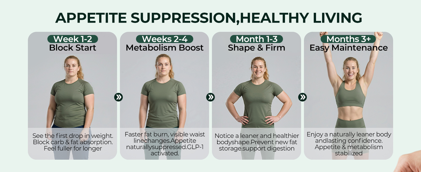 Weight loss